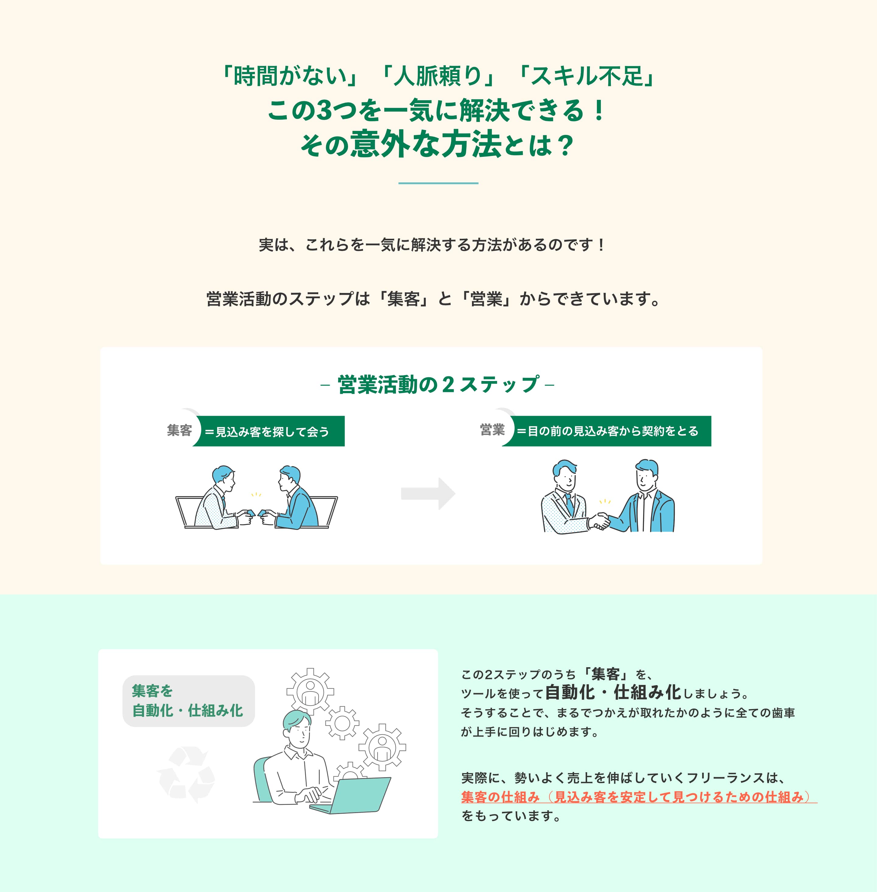 時間がない　人脈頼り　スキル不足