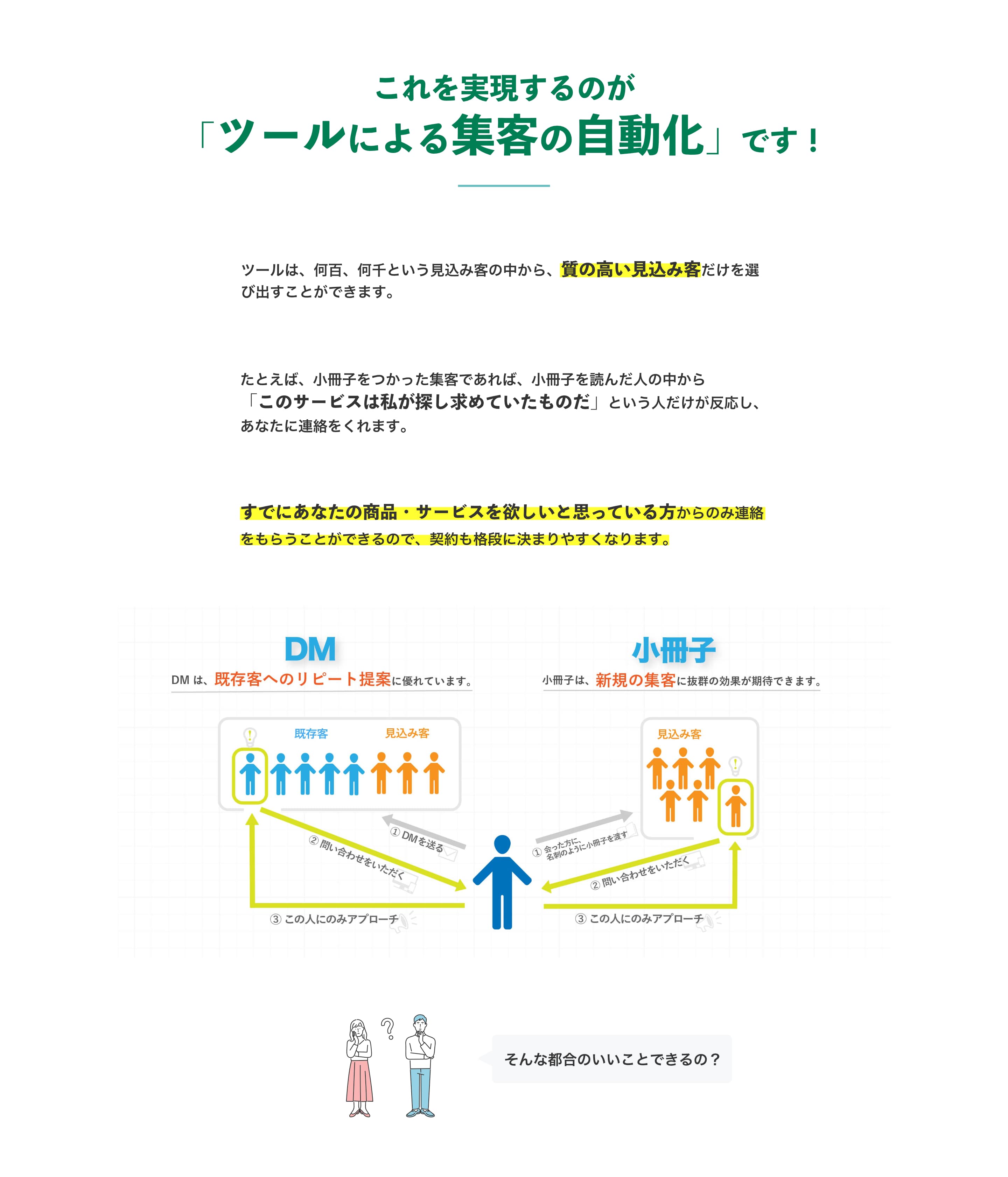 ツールの自動化