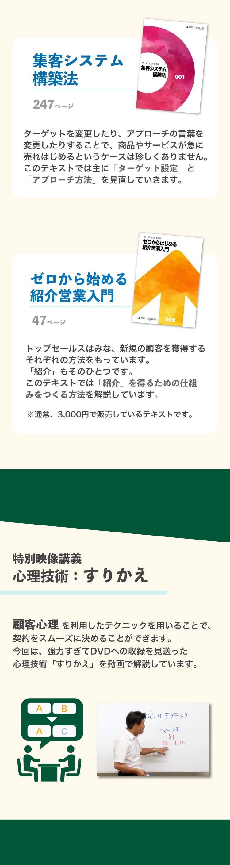 トップセールス紹介